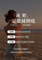 -Fundi张玉珊修身堂·indiba·BTL科技瘦身