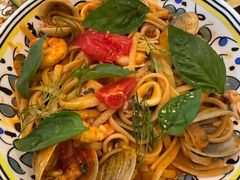 -Alimentari Grande(东湖路店)