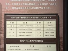 -中国船政文化博物馆