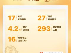 -好灶头妈妈菜·柴火灶台鱼·千岛湖土菜地标美食