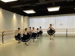 -苏菲艺术教育·芭蕾·钢琴(宝安碧海中心校区)