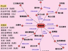 -武汉长江大桥