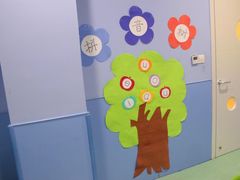 -小问号·科学启蒙·逻辑思维·阅读素养·口才演讲(杨浦合生汇中心)