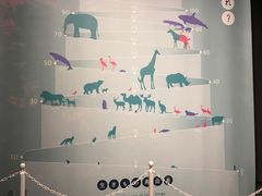 -日本科学未来馆