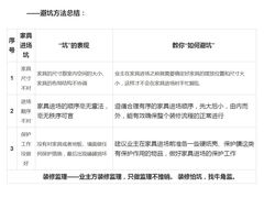 -正聚装饰·老房翻新装修设计体验馆(普陀店)
