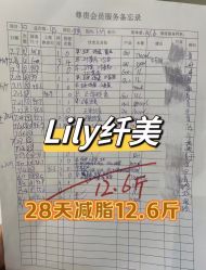-Lily纤美·科技减脂中心