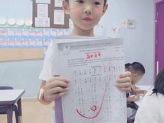 -瑞思少儿中心·少儿英语素养启蒙(回龙观校区)