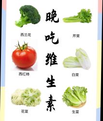 -Fundi张玉珊修身堂·indiba·BTL科技瘦身