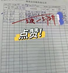 -Lily纤美·科技减脂中心