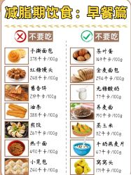 -Fundi张玉珊修身堂·indiba·BTL科技瘦身
