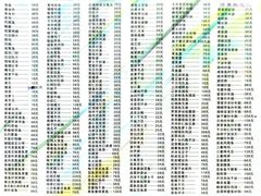 -旧款宁波饭店(华敏世纪广场店)