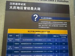 -大庆市博物馆