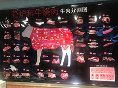 -隐炉和牛烧肉店(群力店)