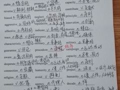 -新东方·考研·四六级·专转本(全民校区)