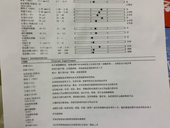 -瑞鹏宠物医院·宠保定点·心脏科·内科(御桥分院)