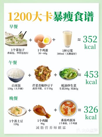 大量绿叶菜，搭配瘦肉或豆腐，低卡又饱腹