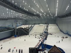 -哈尔滨热雪奇迹