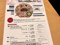-焼肉 番手十番(銀座三越店)