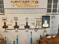 -青岛啤酒博物馆