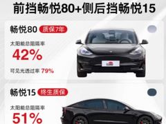 -珠海尊车汇龙膜精英店