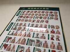 -通透堂中医·精准推拿(旗舰店)