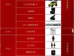 -奔驰北京鹏龙星徽(西大望路店)