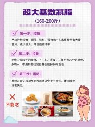 -Lily纤美·科技减脂中心