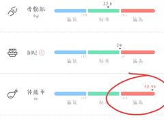 -光猪圈健身(津投广场店)