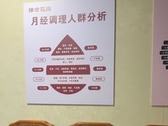 -紫瑞中医馆·养生推拿·中式筋膜(龙华店)