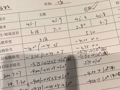 -黑马眼科·近视手术