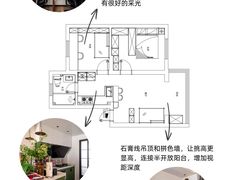 -住范儿家装·整体家装·装修设计