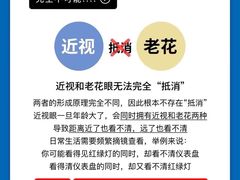 -三优眼镜(盛龙商场店)