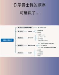 点击看大图 -CASTER跳舞俱乐部