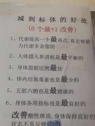 -瘦立方身材管理中心