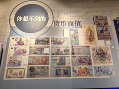 -沈阳金融博物馆