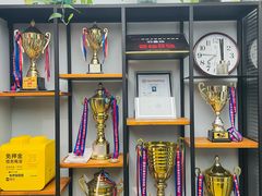 -格斗兄弟搏击健身训练馆(望京店)