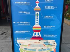 -东方明珠广播电视塔