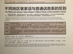 -中国客家博物馆