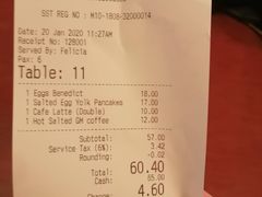 -The Daily Fix Cafe