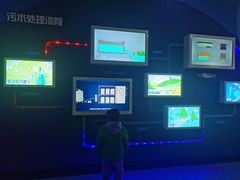 -大连科技馆