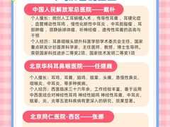 -北京医院