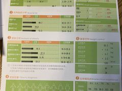 -AK健身普拉提拉伸私教馆(中八店)