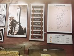 -中国铁道博物馆(正阳门馆)