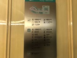 -瑞丽口腔·美学矫正中心