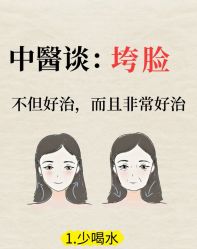 -Fundi张玉珊修身堂·indiba·BTL科技瘦身