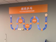 -搏鸣乒乓球俱乐部(万柳店)