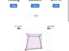 -WEGYMER健萌健身(麦德龙钰龙天下馆)