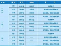 -五台山南京工业大学游泳馆(江浦馆)