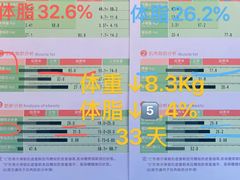 -UP健身私教馆(海岸城店)