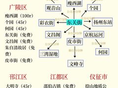 -陈记菜馆·非遗淮扬菜(东关街教场店)
